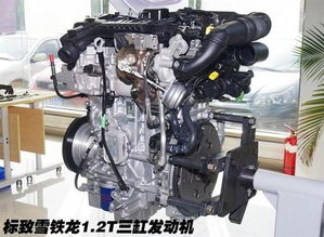 汽车发动机缸 多少钱