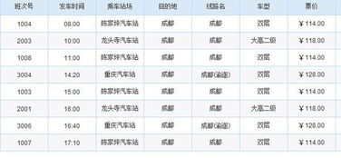 成都到重庆汽车票多少钱