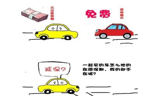 汽车延保多少钱