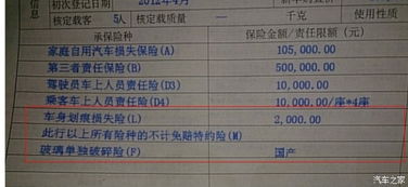 汽车保险划痕险多少钱