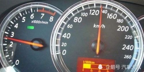 汽车发动机的转速是多少 汽车发动机的转速是多少