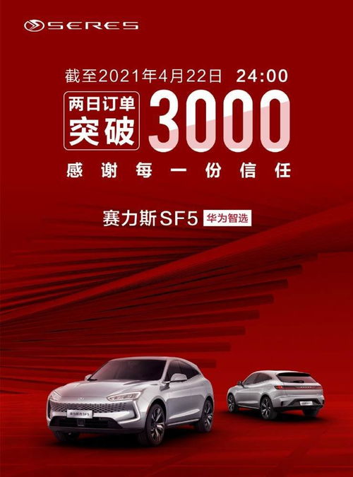 华为有多少汽车专利公司