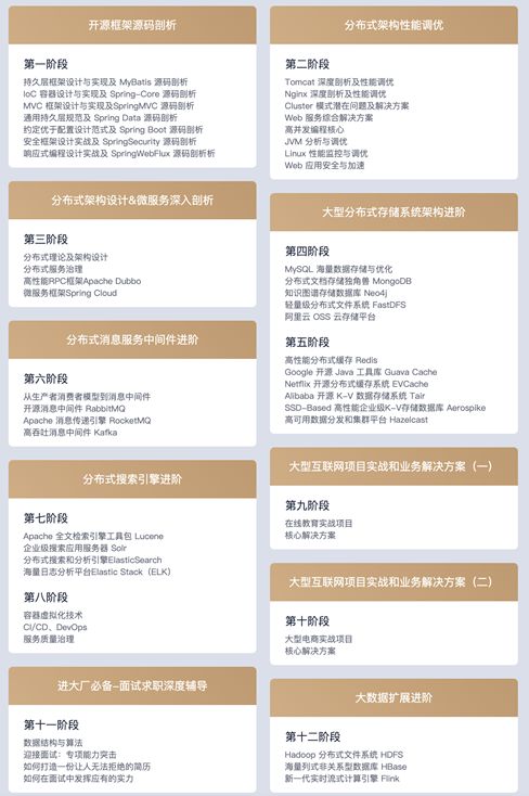 收到月薪60万offer 但要偷渡出境