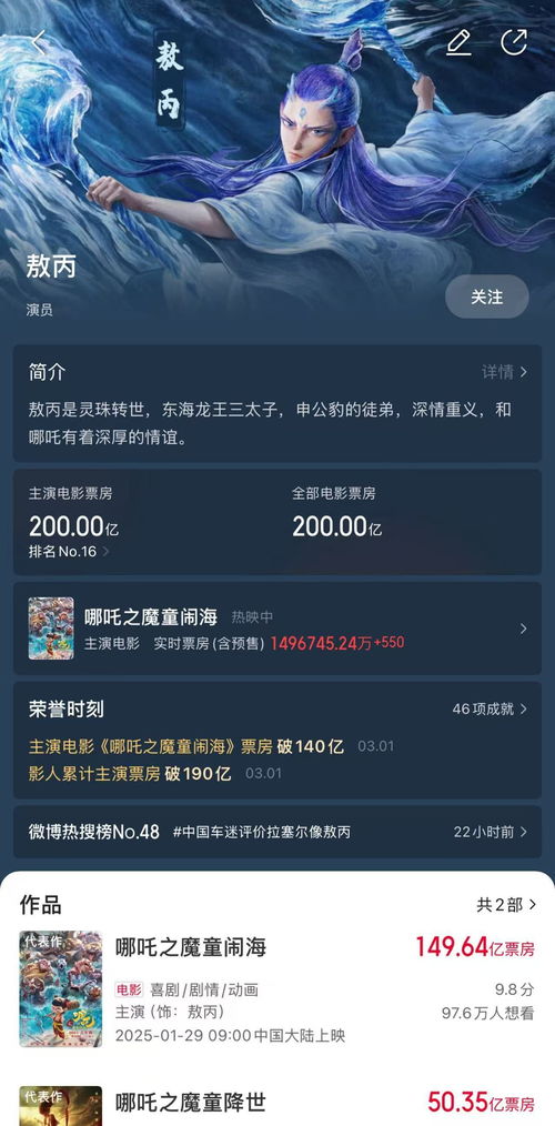 中国影史首位!饺子票房成绩超200亿 中国影史首位!饺子票房成绩超200亿