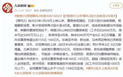 中国影史首位!饺子票房成绩超200亿 中国影史首位!饺子票房成绩超200亿