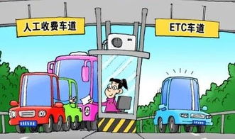 汽车etc多少折 汽车etc多少折