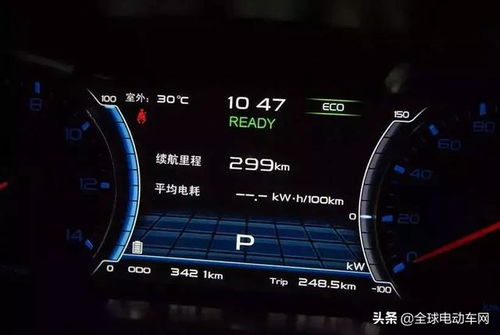 汽车的寿命是多少公里 汽车的寿命是多少公里