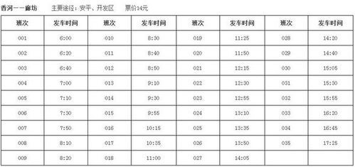 廊坊到香河汽车多少钱