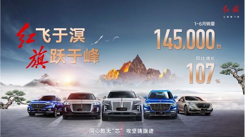 左旗汽车喷漆报价多少