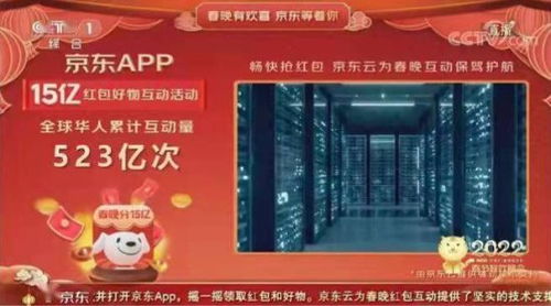 春晚京东奖励多少汽车