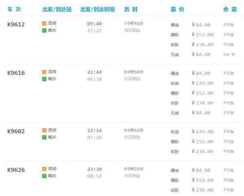 重庆至昆明汽车票多少钱