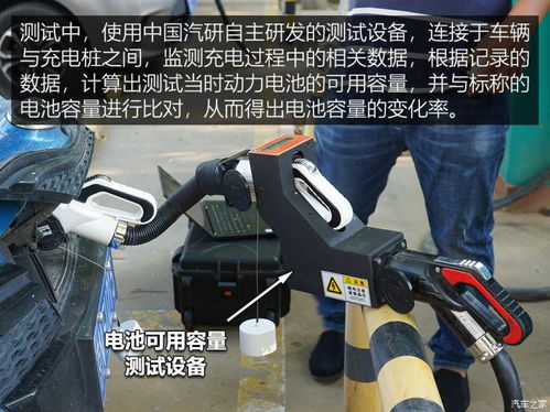 小汽车电池测试值多少