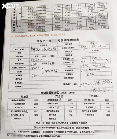 汽车全款服务费多少