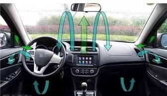 汽车加装外循环多少钱