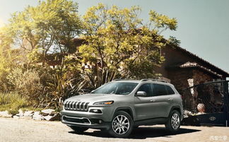 汽车之家利息是多少