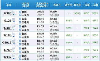 廊坊到天津汽车多少钱