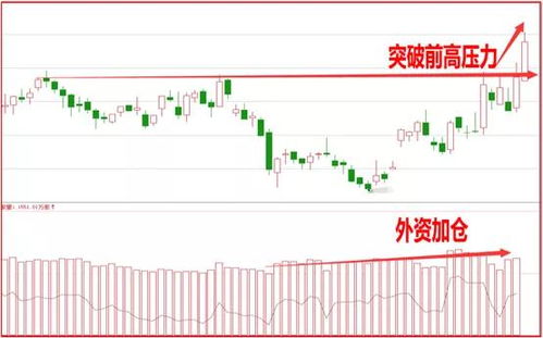 江宁汽车的股票是多少号
