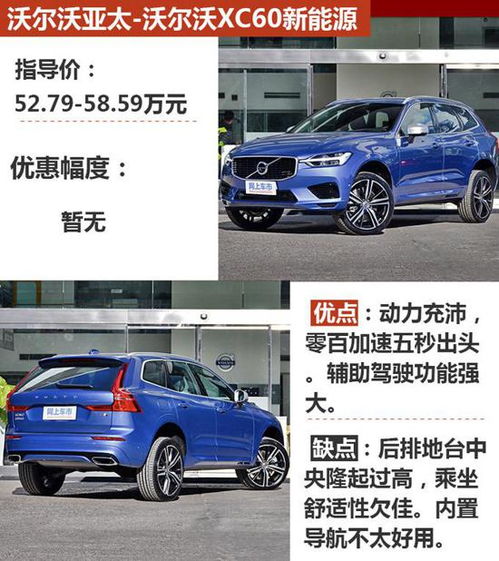 汽车加一次雪种多少钱