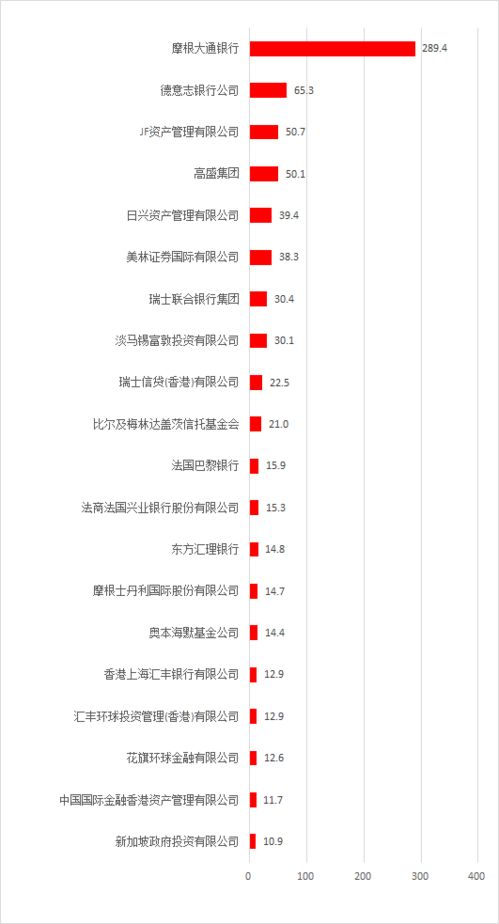 钱存越久越亏可能正在成为现实