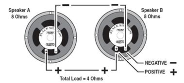汽车喇叭阻抗多少好坏