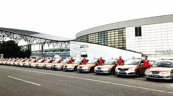 城市汽车水平是多少