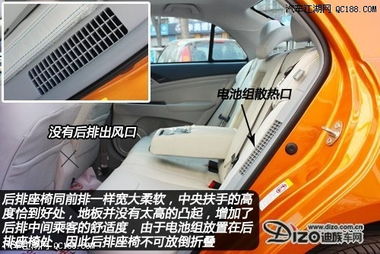 汽车电频多少钱