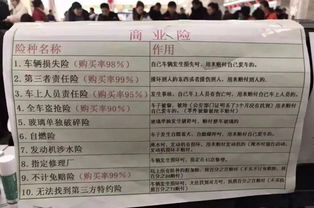 汽车商业保险退保能退多少