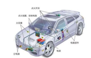 汽车有多少个电器系统