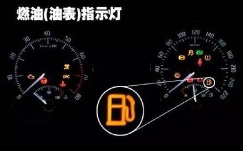 怎么看汽车剩余油耗多少