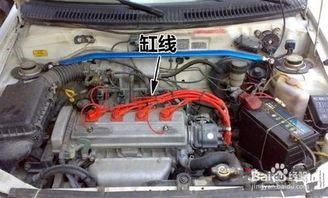 汽车缸的多少 汽车缸的多少