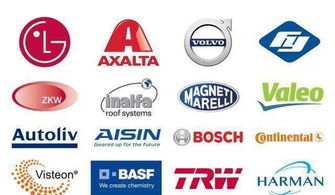 中国汽车品牌有多少个