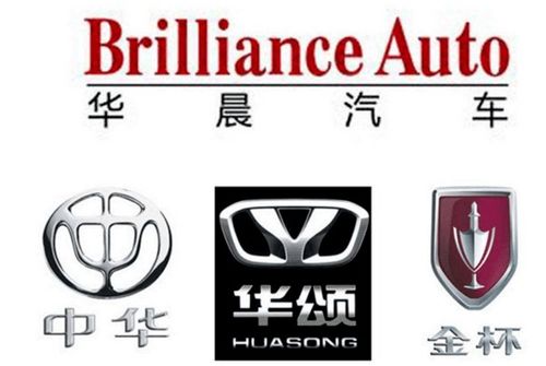中国汽车品牌有多少个