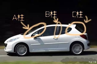 汽车天窗与车顶间隙多少 汽车天窗与车顶间隙多少