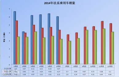 日本汽车在华份额多少 日本汽车在华份额多少