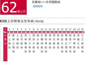 德阳今日汽车限号多少码
