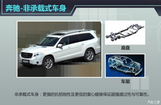 汽车之家焦点图尺寸多少