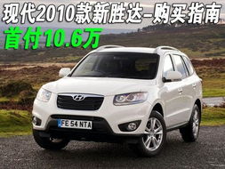 买汽车最低首付多少