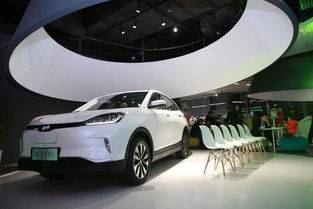 威马汽车销售月收入多少