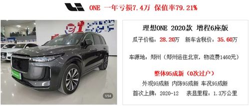 小汽车倾斜率是多少 小汽车倾斜率是多少