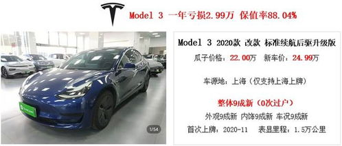 小汽车倾斜率是多少 小汽车倾斜率是多少