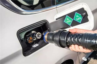 汽车加装氢气装置多少钱