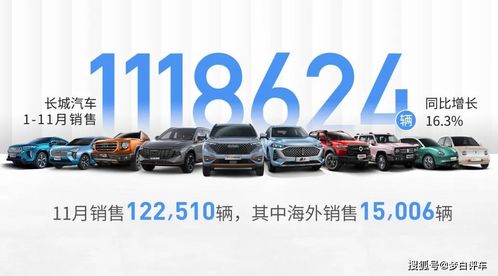 南京汽车销售底薪多少 南京汽车销售底薪多少