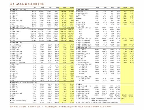 铜陵汽车高强钢报价多少