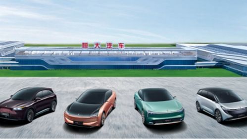 汽车销售了解多少方面