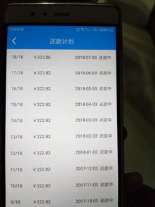 汽车分期付款利息是多少