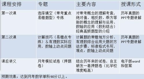 15岁初中生冲刺2个月考上985硕士 15岁初中生冲刺2个月考上985硕士