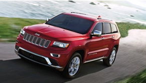 哈市有多少台汽车