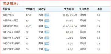 修水到合肥汽车票多少