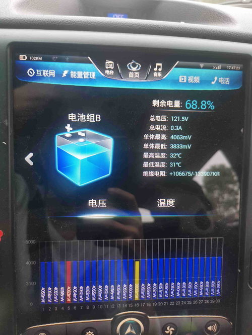 汽车导航电池电压是多少