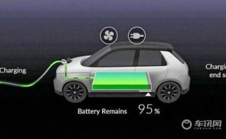 电动汽车续航多少公里